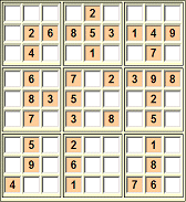 別府八湯の「府」