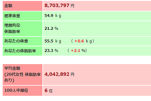 ダイエット銀行 (サンプル)